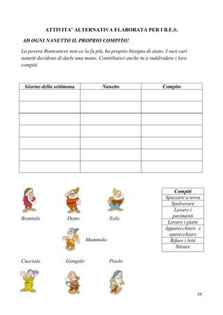24
ATTIVITA’ ALTERNATIVA ELABORATA PER I B.E.S.
AD OGNI NANETTO IL PROPRIO COMPITO!
La povera Biancaneve non ce la fa più, ha proprio bisogno di aiuto. I suoi cari
nanetti decidono di darle una mano. Contribuisci anche tu a suddividere i loro
compiti.
Giorno della settimana Nanetto Compito
Brontolo Dotto Eolo
Mammolo
Cucciolo Gongolo Pisolo
Compiti
Spazzare a terra
Spolverare
Lavare i
pavimenti
Lavare i piatti
Apparecchiare e
sparecchiare
Rifare i letti
Stirare
 