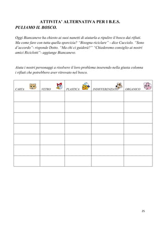 25
ATTIVITA’ ALTERNATIVA PER I B.E.S.
PULIAMO IL BOSCO.
Oggi Biancaneve ha chiesto ai suoi nanetti di aiutarla a ripulire il bosco dai rifiuti.
Ma come fare con tutta quella sporcizia? “Bisogna riciclare” - dice Cucciolo. “Sono
d’accordo”- risponde Dotto. “Ma chi ci guiderà?” “Chiederemo consiglio ai nostri
amici Riciclotti”- aggiunge Biancaneve.
Aiuta i nostri personaggi a risolvere il loro problema inserendo nella giusta colonna
i rifiuti che potrebbero aver ritrovato nel bosco.
CARTA VETRO PLASTICA INDIFFERENZIATO ORGANICO
 