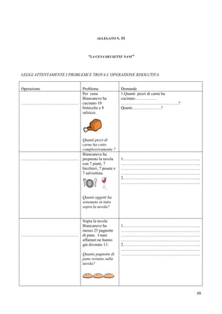 39
ALLEGATO N. 11
“LA CENA DEI SETTE NANI”
LEGGI ATTENTAMENTE I PROBLEMI E TROVA L’OPERAZIONE RISOLUTIVA.
Operazione Problema Domande
……………………………………
Per cena
Biancaneve ha
cucinato 10
bistecche e 8
salsicce.
Quanti pezzi di
carne ha cotto
complessivamente ?
1.Quanti pezzi di carne ha
cucinato…………….
……………………………………?
Quanti…………………?
……………………………………
Biancaneve ha
preparato la tavola
con 7 piatti, 7
bicchieri, 7 posate e
7 salviettine.
Quanti oggetti ha
sistemato in tutto
sopra la tavola?
1………………………………………………...
………………………………………………….
………………………………………………….
………………………………………………….
2………………………………………………...
………………………………………………….
……………………………………
Sopra la tavola
Biancaneve ha
messo 25 pagnotte
di pane. I nani
affamati ne hanno
già divorato 13.
Quante pagnotte di
pane restano sulla
tavola?
1………………………………………………...
………………………………………………….
………………………………………………….
………………………………………………….
2………………………………………………...
………………………………………………….
………………………………………………….
 