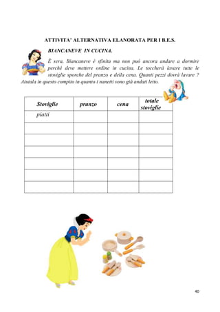 40
ATTIVITA’ ALTERNATIVA ELANORATA PER I B.E.S.
BIANCANEVE IN CUCINA.
È sera, Biancaneve è sfinita ma non può ancora andare a dormire
perché deve mettere ordine in cucina. Le toccherà lavare tutte le
stoviglie sporche del pranzo e della cena. Quanti pezzi dovrà lavare ?
Aiutala in questo compito in quanto i nanetti sono già andati letto.
Stoviglie pranzo cena
totale
stoviglie
piatti
 