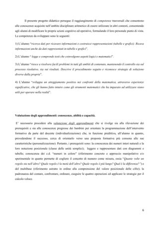 6
Il presente progetto didattico persegue il raggiungimento di competenze trasversali che consentono
alle conoscenze acquisite nell’ambito disciplinare aritmetico di essere utilizzate in altri contesti, consentendo
agli alunni di modificare le proprie azioni cognitive ed operative, formulando il loro personale punto di vista.
Le competenze da sviluppare sono le seguenti:
1) L’alunno “ricerca dati per ricavare informazioni e costruisce rappresentazioni (tabelle e grafici). Ricava
informazioni anche da dati rappresentati in tabelle e grafici”.
2) L’alunno “ legge e comprende testi che coinvolgono aspetti logici e matematici”.
3) L’alunno “riesce a risolvere facili problemi in tutti gli ambiti di contenuto, mantenendo il controllo sia sul
processo risolutivo, sia sui risultati. Descrive il procedimento seguito e riconosce strategie di soluzione
diverse dalla propria”.
4) L’alunno “sviluppa un atteggiamento positivo nei confronti della matematica, attraverso esperienze
significative, che gli hanno fatto intuire come gli strumenti matematici che ha imparato ad utilizzare siano
utili per operare nella realtà”.
Valutazione degli apprendimenti: conoscenze, abilità e capacità.
E’ necessario procedere alla valutazione degli apprendimenti che si rivolge sia alla rilevazione dei
prerequisiti e sia alle conoscenze pregresse dei bambini per orientare la programmazione dell’intervento
formativo da parte del docente (individualizzazione) che, in funzione predittiva, all’alunno in quanto,
prevedendone il successo, cerca di orientarlo verso una proposta formativa più consona alle sue
caratteristiche (personalizzazione). Pertanto, i prerequisiti sono: la conoscenza dei numeri interi naturali e la
loro notazione posizionale (classe delle unità semplici); leggere e rappresentare dati con diagrammi e
tabelle; conoscenza dei c.d. “numeri in colore” (riferimento concreto e approccio manipolativo e/o
sperimentale in quanto permette di cogliere il concetto di numero come misura, ossia “Quante volte un
regolo sta nell’altro? Quale regolo è la metà dell’altro? Quale regolo è più lungo? Qual è la differenza?”) e
del multibase (riferimento astratto in ordine alla comprensione del valore posizionale delle cifre); la
padronanza del contare, confrontare, ordinare, eseguire le quattro operazioni ed applicare le strategie per il
calcolo veloce.
 