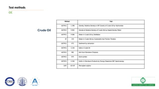 Lab analysis list | CIC | PDF