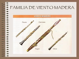 FAMILIA DE VIENTO MADERA 