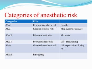 Anaesthetic Risks Lab animals anesthesia | PPTX