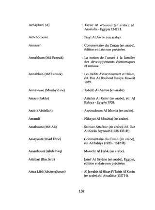 Achaybani (A)
Achchoukani
Annasafi
Annabham (Md Farouk)
Annabhan (Md Farouk)
Annawawi (Mouhyidîne)
Arrazi (Fakhr)
Arabi (Abdellah)
Arramli
AssabOlmi (Md Ali)
Assayouti (Imad Dîne)
Assanhouri (Abdelhaq)
Attabari (Ibn Jarir)
Attaa Libi (Abderrahman)
Taysir Al Wousoul (en arabe), éd.
Assalafia - Egypte 1342 H.
Nayl Al Awtar (en arabe).
Commentaire du Coran (en arabe),
édition et date non précisées.
La notion de l'usure à la lumière
des développements économiques
et sociaux.
Les crédits d'investissement et l'Islam,
éd. Dar Al Bouhout Ilmiya Koweit
1989.
Tahdib Al Asmae (en arabe).
Attafsir Al Kabir (en arabe), éd. Al
Bahiya - Egypte 1938.
Annoudoum Al Islamia (en arabe).
Nihayat Al Mouhtaj (en arabe).
Safouat Attafasir (en arabe), éd. Dar
Al Korân Beyrouth (1938-1331H)
Commentaire du Coran (en arabe),
éd. Al Bahiya (1923 - 1342 H).
: Masadir Al Hakk (en arabe).
: Jami' Al Bayâne (en arabe), Egypte,
édition et date non précisées.
Al Jawahir Al Hisan Fi Tafsir Al Korân
(en arabe), éd. Attaalibia (1327 H).
158
 