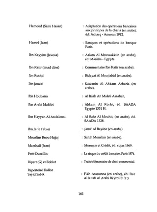 Hamoud (Sami Hasan)
Hamel Gean)
Ibn Kayyim Gawsia)
Ibn Katir (imad dine)
Ibn Rochd
Ibn Jouzaï
Ibn Houbaira
Ibn Arabi Maâfiri
Ibn Hayyan Al Andalousi
Ibn Jarir Tabari
Mouslim Bnou Hajjaj
Marshall Gean)
Petit Dutaillis
Ripert (G) et Roblot
Repertoire Dalloz
Sayid Sabik
Adaptation des opérations bancaires
aux principes de la charia (en arabe),
éd. Acharq - Amman 1982.
Banques et opérations de banque
Paris.
Aalam Al Mouwakkiin (en arabe),
éd. Maniria - Egypte.
Commentaire Ibn Katir (en arabe).
Bidayat Al Moujtahid (en arabe).
Kawanin Al Ahkam Acharia (en
arabe).
Al Ifsah An Maâni Assahah,
Ahkam Al Korân, éd. 5AADA
Egypte 1331 H.
Al Bahr Al Mouhit, (en arabe), éd.
SAADA 1328.
Jami' Al Bayâne (en arabe).
Sahih Mouslim (en arabe).
Monnaie et Crédit, éd. cujas 1969.
Le risque du crédit bancaire, Paris 1974.
: Traité élémentaire de droit commercial.
Fikh Assounna (en arabe), éd. Dar
Al Kitab Al Arabi Beyrouth T 3.
161
 