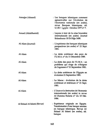 Annajjar (Ahmed)
Aouad (Abdelhamid)
Al Alam Gournal)
AlAlam
AlAlam
AlAlam
AlAlam
AlAlam
Al Iktisad Al Islami (Revue)
Les banques islamiques comment
agissent-elles sur l'évolution de
l'économie nationale (en arabe),
revue Banques Islamiques, éd.
U.LBJ. :fflte - Octobre 1977 nO 7.
Leçons à tirer de la crise boursière
internationale (en arabe). Journal
Iktisadouna 18 Di Hijja 1408.
L'expérience des banques islamiques
perspectives (en arabe) nO 21 Sept.
1981.
La dette extérieurp des pays de
l'U.M.A. nO du 11 Décembre 1989.
La dette des pays de l'U.M.A : un
problème qui exige de s'éloigner
de l'egoisme nO 21 Septembre 1981.
La dette extérieure de l'Egypte en
évolution 21 Septembre 1981.
Le Maroc : évolution de la dette
extérieure et intérieure nO 21 Sept.
1981.
L'Usure et la destruction de l'économie
internationale (en arabe) in revue
Al Oumma Kataria nO du 15 Déc.
1984.
Expérience originale en Egypte.
Transformation d'une banque usuraire
en banque islamique. Revue Al
Iktisad Al Islami (en arabe), éd.
banque.
163
 