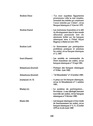 Ibrahim Omar
Ibrahim Kamel
Ibrahim LotH
Inani (Hassan)
Iktisadouna Gournal)
Iktisadouna Goumal)
Joumjoum (A. S)
Khafaji (A)
Khatir (M)
"La cour suprême Egyptienne
prononcera t-elle la non constitu-
tionnalité des intérêts qui constituent
l'usure interdite par L'islam", revue
Banques Islamiques n° 4Janvier 1979.
Les institutions financières et le défi
du développement dans le tiers monde
allocution prononcée lors du
séminaire Juillet sur les banques
islamiques tenu à l'hôtel Hayat
Regency à Rabat en Juin 1991.
Le financement par participation
problèmes pratiques et solutions
(en arabe), revue banques islamiques
n° 2,1987.
Les sociétés en commandite du
Droit musulman (en arabe), revue
banques islamiques nO 19 sept 1981.
Pratique des banques islamiques
nO 8 Mai - Juin 1982.
"Al Mourabaha" nO d'octobre 1989.
A perçu sur les banques islamiques,
revue Al Mouslimoun n° 1 octobre
1981.
Le système de participation...
Invitation à une idéologie bancaire
nouvelle (en arabe), revue banques
islamiques nO 9 février 1980.
Les banques islamiques et leur mode
de fonctionnement (en arabe), revue
banques islamiques nO 6, 11, 12 Juillet
1979 et Avril-Août 1980
168
 
