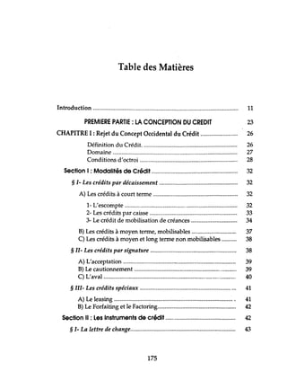 Table des Matières
Introduction 11
PREMIERE PARTIE: LA CONCEPTION DU CREDIT 23
CHAPITRE 1: Rejet du Concept Occidental du Crédit 26
Définition du Crédit. 26
Domaine 27
Conditions d'octroi 28
Section 1: Modalités de Crédit.............................. 32
§ 1- Les crédits par décaissement 32
A) Les crédits à court terme 32
1- L'escompte 32
2- Les crédits par caisse 33
3- Le crédit de mobilisation de créances 34
B) Les crédits à moyen terme, mobilisables 37
C) Les crédits à moyen et long terme non mobilisables 38
§ 11- Les crédits par signahtre 38
A) L'acceptation 39
B) Le cautionnement 39
C) L'aval.. 40
§ 111- Les crédits spéciaux ,... 41
A) Le leasing . 41
B) Le Forfaiting et le Factoring..................................................... 42
Section " : Les Instruments de crédit 42
§ 1- La lettre de change....................................................................... 43
175
 