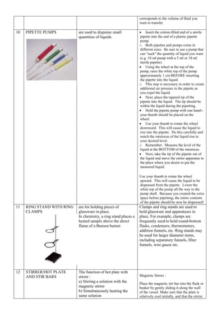 corresponds to the volume of fluid you
want to transfer.
10 PIPETTE PUMPS are used to dispense small
quantities of liquids.
Insert the cotton-filled end of a sterile
pipette into the end of a plastic pipette
pump.
o Both pipettes and pumps come in
different sizes. Be sure to use a pump that
can "suck" the quantity of liquid you want
(e.g. 10 ml pump with a 5 ml or 10 ml
sterile pipette).
Using the wheel at the top of the
pump, raise the white top of the pump
approximately 1 cm BEFORE inserting
the pipette into the liquid.
o This step is necessary in order to create
additional air pressure in the pipette as
you expel the liquid.
Next, place the tapered tip of the
pipette into the liquid. The tip should be
within the liquid during the pipetting.
Hold the pipette pump with one hand--
your thumb should be placed on the
wheel.
Use your thumb to rotate the wheel
downward. This will cause the liquid to
rise into the pipette. Do this carefully and
watch the meniscus of the liquid rise to
your desired level.
o Remember: Measure the level of the
liquid at the BOTTOM of the meniscus.
Next, take the tip of the pipette out of
the liquid and move the entire apparatus to
the place where you desire to put the
measured liquid.
Use your thumb to rotate the wheel
upward. This will cause the liquid to be
dispensed from the pipette. Lower the
white top of the pump all the way to the
pump shaft. Because you created the extra
space before pipetting, the entire contents
of the pipette should be now be dispensed!
11 RING STAND WITH RING
CLAMPS
are for holding pieces of
glassware in place.
In chemistry, a ring stand places a
heated sample above the direct
flame of a Bunsen burner.
Clamps and ring stands are used to
hold glassware and apparatuses in
place. For example, clamps are
frequently used to hold round-bottom
flasks, condensers, thermometers,
addition funnels, etc. Ring stands may
be used for larger diameter items,
including separatory funnels, filter
funnels, wire gauze etc.
12 STIRRER/HOT PLATE
AND STIR BARS
The function of hot plate with
stirrer :
a) Stirring a solution with the
magnetic stirrer
b) Simultaneously heating the
same solution
Magnetic Stirrer :
Place the magnetic stir bar into the flask or
beaker by gently sliding it along the wall
of the vessel. Make sure that the plate is
relatively cool initially, and that the stirrer
 