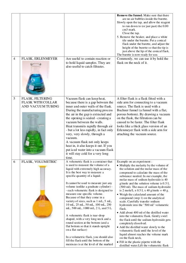 Lab apparatus