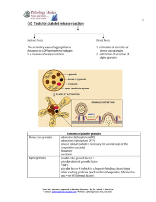 Laboratory approach to bleeding disorders | PDF