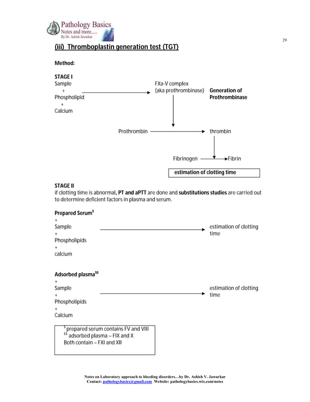 Laboratory approach to bleeding disorders