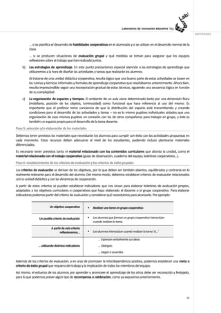 ANOTACIONES


         … si se planifica el desarrollo de habilidades cooperativas en el alumnado y si se utilizan en el desarrollo normal de la
         clase.
         … si se producen situaciones de evaluación grupal y qué medidas se toman para asegurar que los equipos
         reflexionen sobre el trabajo que han realizado juntos.
    b)   Las estrategias de aprendizaje. En este punto prestaríamos especial atención a las estrategias de aprendizaje que
         utilizaremos a la hora de diseñar las actividades y tareas que realizarán los alumnos.
         Al tratarse de una unidad didáctica cooperativa, resulta lógico que una buena parte de estas actividades se basen en
         las rutinas y técnicas informales y formales de aprendizaje cooperativo que reseñábamos anteriormente. Ahora bien,
         resulta imprescindible seguir una incorporación gradual de estas técnicas, siguiendo una secuencia lógica en función
         de su complejidad.
    c)   La organización de espacios y tiempos. El ambiente de un aula viene determinado tanto por una dimensión física
         (mobiliario, posición de los objetos, luminosidad) como funcional que hace referencia al uso del mismo. Es
         importante que el profesor tome conciencia de que la distribución del espacio está transmitiendo y creando
         condiciones para el desarrollo de las actividades y tareas – no es lo mismo pupitres individuales aislados que una
         organización de esos mismos pupitres en conexión con los de otros compañeros para trabajar en grupo, y éste es
         también un espacio propio para el desarrollo de la tarea docente.
Paso 5: selección y/o elaboración de los materiales
Debemos tener previstos los materiales que necesitarán los alumnos para cumplir con éxito con las actividades propuestas en
cada momento. Estos recursos deben adecuarse al nivel de los estudiantes, pudiendo incluso plantearse materiales
diferenciados.
Es necesario tener previstos tanto el material relacionado con los contenidos curriculares que aborda la unidad, como el
material relacionado con el trabajo cooperativo (guías de observación, cuaderno del equipo, boletines cooperativos…).
Paso 6: establecimiento de los criterios de evaluación y los criterios de éxito grupales
Los criterios de evaluación se derivan de los objetivos, por lo que deben ser también abiertos, equilibrados y centrarse en lo
realmente relevante para el desarrollo del alumno. Del mismo modo, debemos establecer criterios de evaluación relacionados
con la unidad didáctica y con las dinámicas de cooperación.
A partir de estos criterios se pueden establecer indicadores que nos sirvan para elaborar boletines de evaluación propios,
adaptados a los objetivos curriculares o cooperativos que haya elaborado el docente o el grupo cooperativo. Para elaborar
indicadores podemos partir del criterio de evaluación y considerar qué necesitamos para alcanzarlo. Por ejemplo:


                         Un objetivo cooperativo         Realizar una tarea en grupo cooperativo


                 Un posible criterio de evaluación       Los alumnos que forman un grupo cooperativo interactúan
                                                         cuando realizan la tarea.
                          A partir de este criterio
                                 reflexionamos…          Los alumnos interactúan cuando realizan la tarea ‘si…’

                                                             … Expresan verbalmente sus ideas.
                … utilizando distintos indicadores           … Dialogan.
                                                             … Llegan a acuerdos.

Además de los criterios de evaluación, y en aras de promover la interdependencia positiva, podemos establecer una meta o
criterio de éxito grupal que requiera del trabajo y la implicación de todos los miembros del equipo.
Así mismo, el esfuerzo de los alumnos por aprender y promover el aprendizaje de los otros debe ser reconocido y festejado,
para lo que podemos prever algún tipo de recompensa o celebración, como ya expusimos anteriormente.




                                                                                                                               86
 