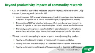 Impacts of 50 years of CIAT research on Tropical Agriculture