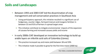 Impacts of 50 years of CIAT research on Tropical Agriculture