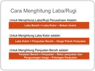 Cara Menghitung Laba/Rugi
Untuk Menghitung Laba/Rugi Perusahaan Adalah:
         Laba Bersih = Laba Kotor – Beban Usaha



Untuk Menghitung Laba Kotor adalah:
  Laba Kotor = Penjualan Bersih – Harga Pokok Penjualan



Untuk Menghitung Penjualan Bersih adalah:
     Penjalan Bersih = Penjualan – Retur penjualan dan
          Pengurangan harga – Potongan Penjualan
 