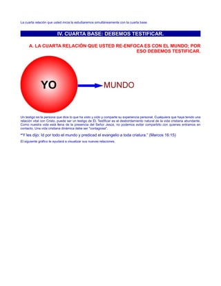 La cuarta relación que usted inicia la estudiaremos simultáneamente con la cuarta base.
IV. CUARTA BASE: DEBEMOS TESTIFICAR.
A. LA CUARTA RELACIÓN QUE USTED RE-ENFOCA ES CON EL MUNDO; POR
ESO DEBEMOS TESTIFICAR.
Un testigo es la persona que dice lo que ha visto y oído y comparte su experiencia personal. Cualquiera que haya tenido una
relación vital con Cristo, puede ser un testigo de Él. Testificar es el desbordamiento natural de la vida cristiana abundante.
Como nuestra vida está llena de la presencia del Señor Jesús, no podemos evitar compartirlo con quienes entramos en
contacto. Una vida cristiana dinámica debe ser "contagiosa".
“Y les dijo: Id por todo el mundo y predicad el evangelio a toda criatura.” (Marcos 16:15)
El siguiente gráfico le ayudará a visualizar sus nuevas relaciones.
 