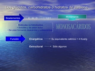 Los glúcidos, carbohidratos o hidratos de carbono

                                                              Monómeros
Bioelementos          C:H:O              1:2:1

          • Moléculas no hidrolizables
           • Solubles y de sabor dulce
 • Se unen formando disacáridos y polisacáridos



   Función             Energética                Su equivalente calórico = 4 Kcal/g


                       Estructural                Sólo algunos
 
