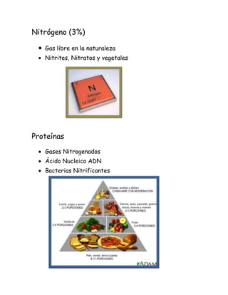 Nitrógeno (3%)
Gas libre en la naturaleza
Nitritos, Nitratos y vegetales

Proteínas
Gases Nitrogenados
Ácido Nucleico ADN
Bacterias Nitrificantes

 