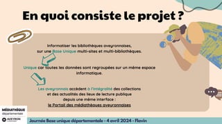 En quoi consiste le projet ?
Informatiser les bibliothèques aveyronnaises,
sur une Base Unique multi-sites et multi-biblio...