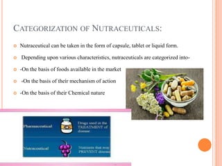 CATEGORIZATION OF NUTRACEUTICALS:
 Nutraceutical can be taken in the form of capsule, tablet or liquid form.
 Depending upon various characteristics, nutraceuticals are categorized into-
 -On the basis of foods available in the market
 -On the basis of their mechanism of action
 -On the basis of their Chemical nature
 