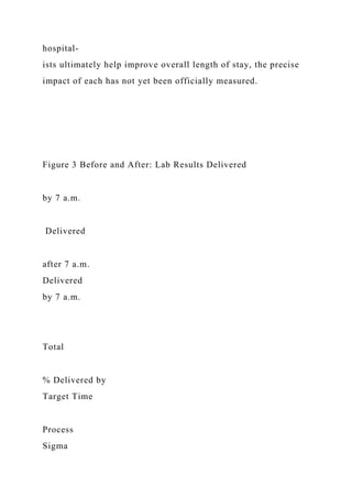 hospital-
ists ultimately help improve overall length of stay, the precise
impact of each has not yet been officially measured.
Figure 3 Before and After: Lab Results Delivered
by 7 a.m.
Delivered
after 7 a.m.
Delivered
by 7 a.m.
Total
% Delivered by
Target Time
Process
Sigma
 