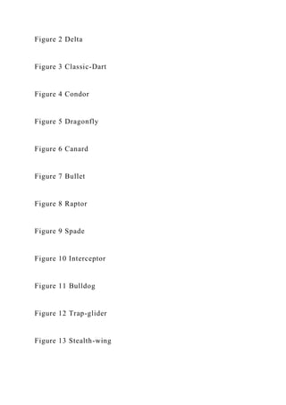 Figure 2 Delta
Figure 3 Classic-Dart
Figure 4 Condor
Figure 5 Dragonfly
Figure 6 Canard
Figure 7 Bullet
Figure 8 Raptor
Figure 9 Spade
Figure 10 Interceptor
Figure 11 Bulldog
Figure 12 Trap-glider
Figure 13 Stealth-wing
 