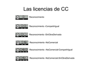 Las licencias de CC 
Reconocimiento 
Reconocimiento -CompartirIgual 
Reconocimiento -SinObraDerivada 
Reconocimiento -NoComercial 
Reconocimiento –NoComercial-CompartirIgual 
Reconocimiento -NoComercial-SinObraDerivada 
 