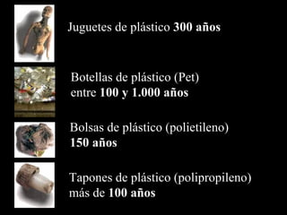 Juguetes de plástico 300 años


Botellas de plástico (Pet)
entre 100 y 1.000 años

Bolsas de plástico (polietileno)
150 años

Tapones de plástico (polipropileno)
más de 100 años
 