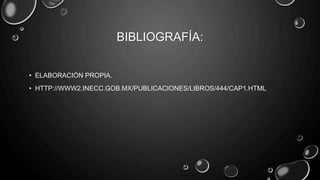 BIBLIOGRAFÍA:
• ELABORACIÓN PROPIA.
• HTTP://WWW2.INECC.GOB.MX/PUBLICACIONES/LIBROS/444/CAP1.HTML
 