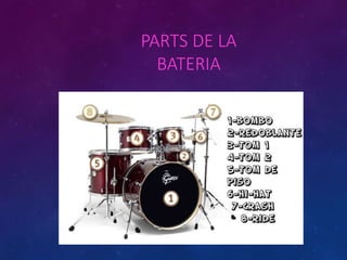 PARTS DE LA
BATERIA
 