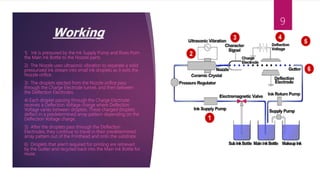 Lab at home inkjet printer | PPTX