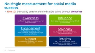 20
No single measurement for social media
success
• Idea 10: Select key performance indicators based on your objectives
Confidential
Influence
Ex. # page likes,/shares, external RTs, #
of subscribers
Advocacy
Ex. Message delivery, sentiment,
recommendations
Insights
Ex. Cost savings over focus
group/surveys, campaign insights,
competitive insights
Awareness
Ex. Monthly gross impressions, # of
fans/followers
Engagement
Ex. Total interactions, # fan
photos/videos, % engaged on page,
comments/posts
Support
Ex. Questions answered, # of avoided
support calls
 