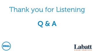 Thank you for Listening
Q & A
 