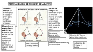 LA BATUTA ESTUDIOS DE UN MAESTRO DE MUSICA | PPTX
