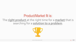 Ask yourself now:
15
Am I building/offering something people really want?
Yes NO!
 