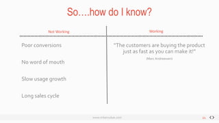 21
Business Model
Canvas
Business Model Canvas
Check SlideDeck #2
 