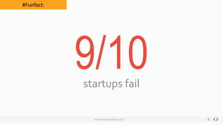 9/10startups products fail
8
#Funfact:
 