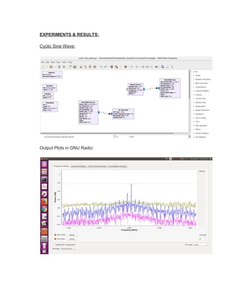 EXPERIMENTS & RESULTS:
Cyclic Sine Wave:
Output Plots in GNU Radio:
 