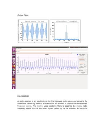 Output Plots:
FM Receiver:
A radio receiver is an electronic device that receives radio waves and converts the
information carried by them to a usable form. An antenna is used to catch the desired
frequency waves. The receiver uses electronic filters to separate the desired radio
frequency signal from all the other signals picked up by the antenna, an electronic
 