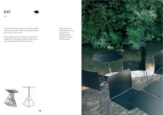 RAY
S.T.L.




Famiglia di tavoli impilabili in diverse misure e altezze, adatti an-     Tavolino Ray, HPL nero
che per uso esterno. Piano in MDF laccato o laminato stratiﬁcato.         Sedia Metropolis, scocca in
Base in acciaio cromato o laccato.                                        tenopolimero nero
                                                                          Ray Table, black HPL
Stacking table family with various measures and hights. Top in            Metropolis Chair, shell in
lacquered MDF or high pressured laminated. Basement in chro-              black tecnopolymer
med or powder coated steel. Suitable for outdoor use.




                                                                    136
 