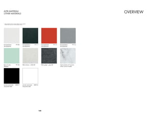 ALTRI MATERIALI
OTHER MATERIALS                                                                                                                                               OVERVIEW

* I colori stampati possono variare rispetto ai colori originali
  Printed colours may vary from the original colours




tecnopolimero                      PT100               tecnopolimero            PT111         tecnopolimero               PT112   tecnopolimero       PT114
tecnopolymer                                           tecnopolymer                           tecnopolymer                        tecnopolymer




ﬁbra di vetro                      PF100               feltro bianco - white felt             feltro grigio - gray felt           marmo bianco di Carrara
ﬁberglas                                                                                                                          white Carrara marble




acciaio verniciato               M9017                 acciaio verniciato     M9016
lacquered steel                                        lacquered steel




                                                                                        168
 