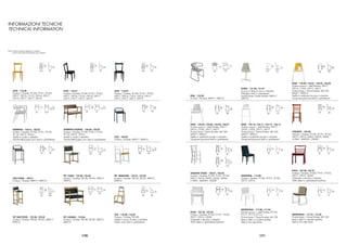 INFORMAZIONI TECNICHE
TECHNICAL INFORMATION



N.B. Colore e ﬁniture speciali su richiesta.
    Colours and special ﬁnishings upon request.
                                              83




                                                                                                     83




                                                                                                                                                              83




                                                                                                                                                                                                                                                                                                                           81
                                                                                                                                                                                                                                  73




                                                                                                                                                                                                                                                                        84
                                                                                                                                                                                                                  45
                                                            44




                                                                                                                  44




                                                                                                                                                                         44




                                                                                                                                                                                                                                                                                                                                      46
                                                                                                                                                                                                                                                                                    47
                                       40,5          40                                      40,5            40                                        40,5         40                                 60                   52                                    59          59                                                48
                                                                                                                                                                                                                                                                                                                      55



                                                                                                                                                                                                                                                                                         HOLE - 124.00, 124.01, 124.02, 124.06
                                                                                                                                                                                                                                                                                         Finiture scocca / shell ﬁnishes: L9017,
                                                                                                                                                                                                                                       FLORA - 121.00, 121.01                            L9016, L1032, L5017, L6017
     LIVIA - 116.00                                              LIVIA - 116.01                                         LIVIA - 116.02                                                                                                 Scocca in ﬁbra di vetro o imbottito.              Finiture base / frame ﬁnishes: MC100,
     Finiture / ﬁnishes: TF100, TF101, TF102,                    Finiture / ﬁnishes: TF100, TF101, TF102,               Finiture / ﬁnishes: TF100, TF101, TF102,                                                                       Fiberglas shell or upholstered.                   M9017, M9016
     L9017, L9016, L1015, L3014, L3017,                          L9017, L9016, L1015, L3014, L3017,                     L9017, L9016, L1015, L3014, L3017,                    RIVA - 133.00                                            Finiture base/ frame ﬁnishes: M9017,              Sedile in multistrati laccato o imbottito.
     L5012, L5017, L6017, L6019                                  L5012, L5017, L6017, L6019                             L5012, L5017, L6017, L6019                            Finiture / ﬁnishes: M9017, M9016                         M9016                                             Lacquered plywood shell or upholstered.
                                                                                             68,5




                                                                                                                                                              69
                                                                                                                 61,5




                                                                                                                                                                                                                                                                        103




                                                                                                                                                                                                                                                                                                                           80
                                                      64,5
                                         71




                                                                                                                                                                                                                  81




                                                                                                                                                                                                                                                                                    80
                                                                                                                                                                         49
                                                                                                                 41




                                                                                                                                                                                                                                                                                                                                      46
                                                      44




                                                                                                                                                                                                                                  46
                                                                                       64              61                                               52          39
                                  56          53,5                                                                                                                                                                           48                                                                                       39        38
                                                                                                                                                                                                            55                                                     46         43




                                                                                                                                                                              HOLE - 124.03, 124.04, 124.05, 124.07                    HOLE - 124.10, 124.11, 124.12, 124.13
                                                                                                                                                                              Finiture scocca / shell ﬁnishes: L9017,                  Finiture scocca / shell ﬁnishes: L9017,
     DORMITIO - 136.01, 136.03                                   DORMITIO LOUNGE - 136.00, 136.02                                                                             L9016, L1032, L5017, L6017                               L9016, L1032, L5017, L6017
     Finiture / ﬁnishes: TF100, TF101, TF102,                    Finiture / ﬁnishes: TF100, TF101, TF102,                                                                     Finiture base / frame ﬁnishes: MC100,                    Finiture base / frame ﬁnishes: MC100,             VIOLINIST - 104.00
     TF110, L9017, L9016                                         TF110, L9017, L9016                                                                                          M9017, M9016                                             M9017, M9016                                      Finiture / ﬁnishes: TF100, TF101, TF102,
     Sedile in corda o imbottito.                                Sedile in corda o imbottito.                           CDO - 149.00                                          Sedile in multistrati laccato o imbottito.               Sedile in multistrati laccato o imbottito.        L9017, L9016, L9022, L3020, L2004,
     Handcrafted paper yarn seat or upholstered.                 Handcrafted paper yarn seat or upholstered.            Finiture / ﬁnishes: M9017, M9016                      Lacquered plywood shell or upholstered.                  Lacquered plywood shell or upholstered.           L10841, L840501, L06081
                                                                                                    75,5




                                                                                                                                                                                                                                                                                                                           83
                                                                                                                                                                     75,5




                                                                                                                                                                                                                                                                        87
                                              85




                                                                                                                                                                                                                   95
                                                                                                                                                        64
                                                            65




                                                                                                                                                                                                                                                                                    46




                                                                                                                                                                                                                                                                                                                                      46
                                                                                                                                                                     45




                                                                                                                                                                                                                                  65
                                                                                                                   45




                                         52          39                                     48              56                                    48           56                                                                                                  46         51                                     52         51
                                                                                                                                                                                                            40               43




                                                                                                                                                                                                                   104



                                                                                                                                                                                                                                  74
                                                                                                                                                                                                            42               43

                                                                                                                                                                                                                                                                                         POLO - 107.00, 107.01
                                                                                                                                                                              VIOLINIST STOOL - 104.01, 104.02                                                                           Finiture / ﬁnishes: TF100, TF101, TF102,
                                                                 90° CHAIR - 125.00, 125.02                             90° ARMCHAIR - 125.01, 125.03                         Finiture / ﬁnishes: TF100, TF101, TF102,                 VALENTINA - 115.00                                L9017, L9016, L3020
     CDO STOOL - 149.01                                          Finiture / ﬁnishes: TR100, TR102, LR9017,              Finiture / ﬁnishes: TR100, TR102, LR9017,             L9017, L9016, L9022, L3020, L2004,                       Finiture / ﬁnishes: TF100, TF101, TF102,          Schienale a stecche o imbottito.
     Finiture / ﬁnishes: M9017, M9016                            LR9016                                                 LR9016                                                L10841, L840501, L06081                                  L9017, L9016                                      With slates or upholstered backrest.
                                                                                                    67




                                                                                                                                                                                                                       83
                                              100




                                                                                                                                                                                                                                                                        78
                                                                                                                   36




                                                                                                                                                                                                                                                                                                                           78
                                                                                                                                                              87




                                                                                                                                                                                                                                                                                    46
                                                                                                                                                                                                                                  46
                                                            77




                                                                                                                                                                                                                                                                                                                                      46
                                                                                                                                                                         45




                                                                                            64              64                                                                                               57              51
                                        40           38,5                                                                                              46           39                                                                                             52         51                                     52         51




                                                                                                                                                                                                                                       METROPOLIS - 117.00, 117.05
                                                                                                                                                                              POLO - 107.03, 107.04                                    Finiture scocca / shell ﬁnishes: PT100,
                                                                                                                        XXS - 118.00, 118.03                                  Finiture / ﬁnishes: TF100, TF101, TF102,                 PT111, PT112, PT114                               METROPOLIS - 117.01, 117.06
     90° BAR STOOL - 125.04, 125.05                              90° LOUNGE - 125.06                                    Finiture / ﬁnishes: TN100                             L9017, L9016, L3020                                      Finiture base / frame ﬁnishes: MC100              Finiture base / frame ﬁnishes: MC100
     Finiture / ﬁnishes: TR100, TR102, LR9017,                   Finiture / ﬁnishes: TR100, TR102, LR9017,              Sedile in canna d’india o imbottito.                  Schienale a stecche o imbottito.                         Base a slitta o a quattro gambe.                  Base a slitta o a quattro gambe.
     LR9016                                                      LR9016                                                 Indian cane seat or upholstered.                      With slates or upholstered backrest.                     Sled or four leg frame.                           Sled or four leg frame.




                                                                                   170                                                                                                                                                                    171
 