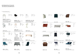 INFORMAZIONI TECNICHE
TECHNICAL INFORMATION



N.B. Colore e ﬁniture speciali su richiesta.
    Colours and special ﬁnishings upon request.




                                                                                                                                                                                          89




                                                                                                                                                                                                                                               75




                                                                                                                                                                                                                                                                                                     75
                                                                                                                                             103
                                            78




                                                                                             78




                                                                                                                                                                                                         51




                                                                                                                                                                                                                                                             41




                                                                                                                                                                                                                                                                                                               41
                                                       46




                                                                                                        46




                                                                                                                                                         77
                                       52         51                                    52        51                                                                                 73             72                                    63            75                                      63        75
                                                                                                                                       52          51




     METROPOLIS - 117.02, 117.03
     Finiture scocca / shell ﬁnishes: PT100,
     PT111, PT112, PT114                                    METROPOLIS - 117.04                              METROPOLIS STOOL - 117.07, 117.08
     Finiture base / frame ﬁnishes: MC100                   Finiture base / frame ﬁnishes: MC100             Finiture base / frame ﬁnishes: MC100
     Scocca in tecnopolimero o imbottita.                   Scocca e braccioli imbottiti.                    Scocca in tecnopolimero o imbottita.                                                                                                                   Mc106 - 148.01
     Tecnopolymer or upholstered shell.                     Upholstered shell and armrest.                   Tecnopolymer or upholstered shell.                CONSULENZA - 150.00                            Mc105 - 148.00                                        Finiture / ﬁnishes: TN100




                                                                                                                                                                                                                                                             65




                                                                                                                                                                                                                                                                                                               40
                                                                                                                                                                                                         38
                                                                                                                                                                                                                                                      145                                                 54
                                                                                                                                                                                               72




                                                                                                                                                                                                                                                             38
                                                                                                                                                                                                         66
                                                                                                                                                                                                                                                       60                                                 48
                                                                                                                                                                                                60



                                                            A-CHAIR - 155.04
                                                            Finiture sedile / seat ﬁnishes: TA100,
     A-CHAIR - 155.00                                       LA9017, LA9016                                   A-STOOL - 155.02
     Finiture / ﬁnishes: M9017, M9016                       Finiture base / ﬁnishes: M9017, M9016            Finiture / ﬁnishes: M9017, M9016                  TILT - 119.03                                  TILT - 119.04                                         TILT - 119.05




                                                                                                                                                                                                         40




                                                                                                                                                                                                                                               79,5




                                                                                                                                                                                                                                                                                                               80
                                                                                                                                                                                                                                                             43,5




                                                                                                                                                                                                                                                                                                               66
                                                                                                                                                                                               127




                                                                                                                                                                                                                                                                                                     43
                                                                                                                                                         170
                                                                                                                                                                                                                                          53           67                                       84

                                                                                                                                                                                               48
                                                                                                                                                         40




                                                            A-LOUNGE - 155.01
                                                                                                                                                   45
                                                            Finiture / ﬁnishes: M9017, M9016
     A-STOOL - 155.06                                       A-LOUNGE - 155.05
     Finiture sedile / seat ﬁnishes: TA100,                 Finiture sedile / seat ﬁnishes: TA100,
     LA9017, LA9016                                         LA9017, LA9016                                   FIR BENCH - 131.01                                                                               STRIPE - 145.00                                       BONANZA - 126.00
     Finiture base / ﬁnishes: M9017, M9016                  Finiture base / ﬁnishes: M9017, M9016            Finiture / ﬁnishes: TP100, L9017, L9016           TILT - 119.06                                  Finiture / ﬁnishes: MC100, M9017, M9016               Finiture / ﬁnishes: M9017, M9016
                                                                                                                                            110




                                                                                                                                                                                          75
                                            78




                                                                                                                                                                                                         46
                                                       40




                                                                                                                                                         29




                                       70                                                         134                                                                                80          80
                                                  71                                                                                   80          105
                                                                                                        40




                                                                                                  71




                                                                                                                                                                                                                                                                    ZERO - 153.01
     ATTESA n. 1 - 147.00                                   ATTESA n. 1 - 147.01                                                                                                                              ZERO - 153.00                                         Finiture / ﬁnishes: M9016
     Finiture / ﬁnishes: TN100                              Finiture / ﬁnishes: TN100                        POLE POSITION - 151.00                            BOSTON - 146.00                                Finiture / ﬁnishes: M9016                             Cuscini optional. Cushions are optional.




                                                                              172                                                                                                                                               173
 