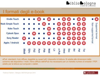 Federica Fabbiani – Bologna, 26/27/28 gennaio 2015
ePub: standard, il più diffuso, leggibile su quasi tutti i dispositivi di lettura. Si adatta alle dimensioni dello
schermo del dispositivo / mobi: meno diffuso dell'ePub ma necessario per un ristretto numero di ereader / PDF:
adatto per la lettura sul computer o tablet.
I formati degli e-book
http://www.domusweb.it/it/design/dai-libri-all-infrastruttura/ - Infografica Simone Trotti
 