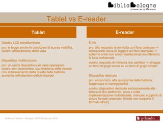 Federica Fabbiani – Bologna, 26/27/28 gennaio 2015
Tablet vs E-reader
Tablet E-reader
Display LCD retroilluminato
pro: si legge anche in condizioni di scarsa visibilità.
contro: affaticamento della vista
Dispositivo multifunzione
pro: un unico dispositivo per varie operazioni.
contro: non economico, uso intensivo delle risorse
con abbassamento della durata della batteria,
aumento dell’attention deficit disorder
E-ink
pro: alto requisito di mimicità con libro cartaceo ->
sensazione visiva di leggere un libro stampato ->
schermi e-Ink non sono retroilluminati ma riflettono
la luce ambientale.
contro: requisito di mimicità non perfetto -> si legge
un tono di grigio scuro su un tono di grigio chiaro.
Dispositivo dedicato
pro: economico, alta autonomia della batteria,
leggerezza e maneggiabilità
contro: dispositivo dedicato esclusivamente alla
lettura di libri elettronici, poca o nulla
implementazione multimediale, mancato supporto di
alcuni formati (esempio: Kindle non supporta il
formato ePub)
 