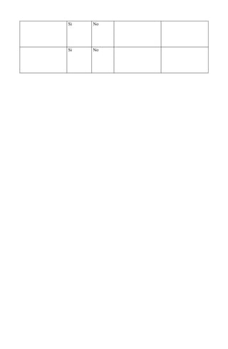 Si   No




Si   No
 