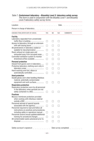 Laboratory biosafety manual | PDF