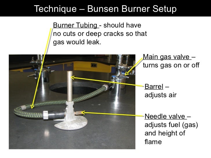 steps to lighting a bunsen burner 2012
